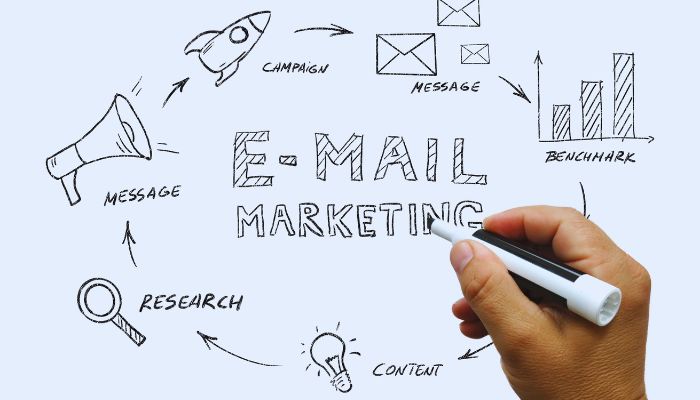 Email Marketing Tools 